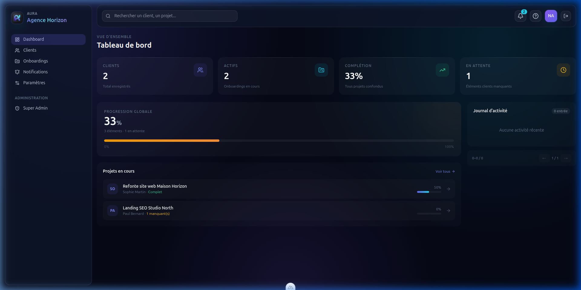 Aura Dashboard